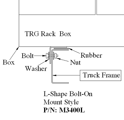 M3400L L-Shape Bolt-On Mount Kit, for Rack Box C-Frame Installation Mount Application.